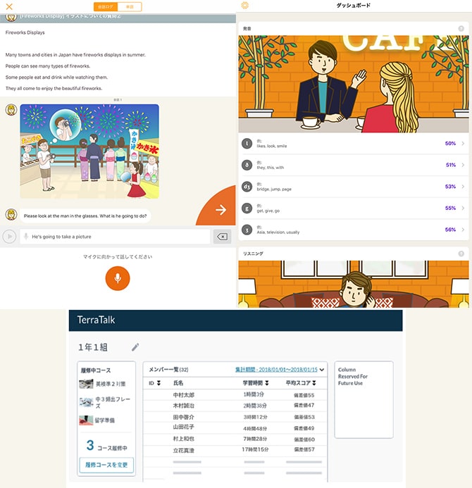 AI英会話アプリケーション「テラトーク」の特徴