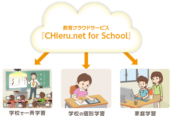 チエルの教育クラウドサービス『CHIeru.net for School（チエルドットネットフォースクール）』、（基礎・基本 国語検定／基礎・基本 計算検定／基礎・基本 習得パック他を配信中）
