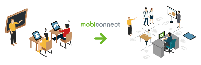 MobiConnect for Educationの特徴2