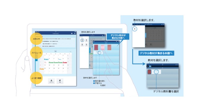 NEW TREASURE Digital Textbookの特徴用画像2