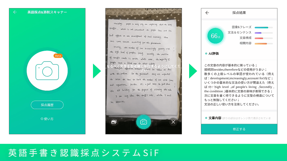 紙媒体に縛られていた情報をかんたんにデジタル情報に変換することができ、自動採点すると同時に、結果をデータとして集計し管理します。