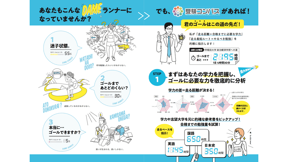 受験コンパスのメイン画像2