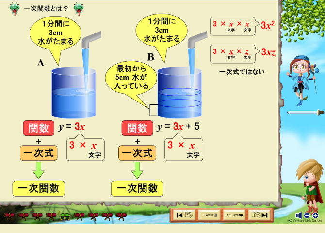 すららの特徴2