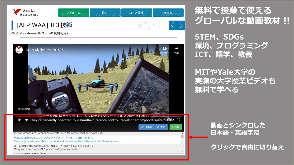 無料で授業で使えるグローバルな動画教材。STEM、SDGs、環境、プログラミング、ICT、語学、教養ほか。動画とシンクロした日本語・英語字幕を自由に切り替え