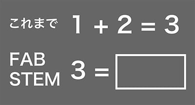 ものづくり(FAB)×課題解決のワクワク⇒学びへの連結 (FABLABの公教育導入実証)の概要用画像1